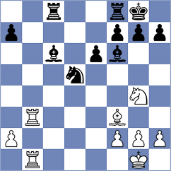 Monpeurt - Cruz Mendez (chess.com INT, 2024)