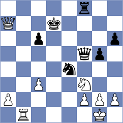 Alekhine - Shakhovskoi (Correspondence, 1906)