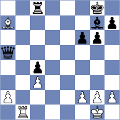 Tiarks - Gubajdullin (chess.com INT, 2024)