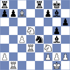 Kuderinov - Roebers (Chess.com INT, 2020)