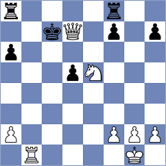 Jalali - Moeini Majd (Chess.com INT, 2021)