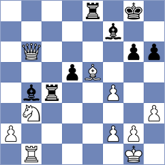 Krsnik Cohar - Tretiakov (chess.com INT, 2025)