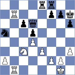 Ruchinskaya - Wu (chess.com INT, 2025)
