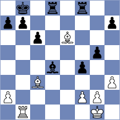 Koshulyan - Erdogmus (chess.com INT, 2025)