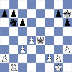 Martinez Alcantara - Kuznetsova (chess.com INT, 2023)