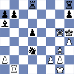 Nitish - Kovalevsky (chess.com INT, 2025)