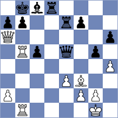 Tomaszewski - Castella Garcia (chess.com INT, 2022)