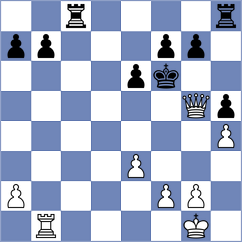 Weihrauch - Mijovic (chess.com INT, 2024)