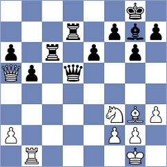 Ricaurte Lopez - Marin Ferragut (chess.com INT, 2024)