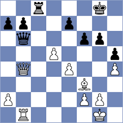 Yevchenko - Michalski (chess.com INT, 2025)