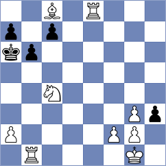 Kuhlmann - Barthel (Willingen, 2019)