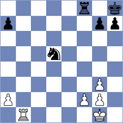 Dominguez - Nguyen Quang Anh (chess.com INT, 2025)