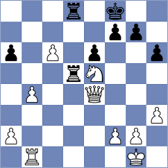 Koglbauer - Kipman (Playchess.com INT, 2020)