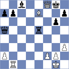 Atkeson - Chakrabarti (chess.com INT, 2025)