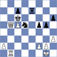 Yonal - Sarveshwaran V (chess.com INT, 2025)