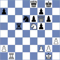 Ortez - Vila Dupla (chess.com INT, 2025)