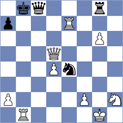 Karabalis - Kirtadze (chess.com INT, 2022)