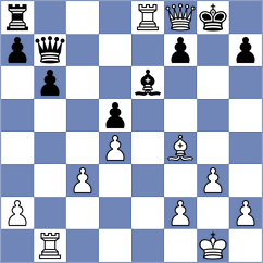 Sriniaiyer - Antonio (chess.com INT, 2025)