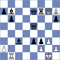 De Miranda - Shapiro (chess.com INT, 2024)