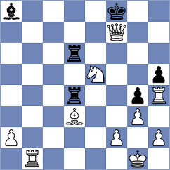 Moldovan - Schiszler (chess.com INT, 2025)