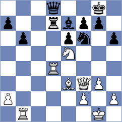 Injac - Djurovic (Niksic, 2021)