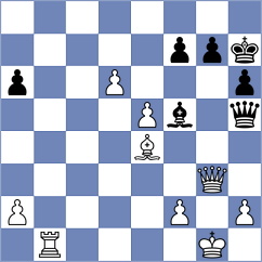 Aliyev - Barak (chess.com INT, 2024)