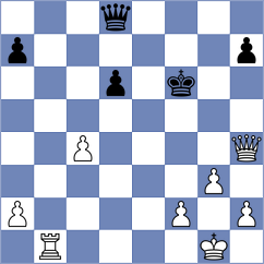 Morales Rejas - Montesdeoca Naranjo (Lichess.org INT, 2021)