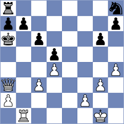 De Boer - Tarhan (chess.com INT, 2025)