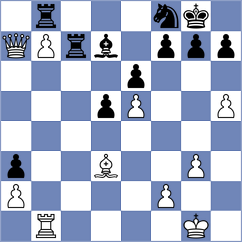 Movahed - Urbina Perez (chess.com INT, 2025)