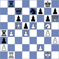 Zhigalko - Gimenez Aguirre (chess.com INT, 2024)