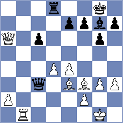 Svane - Chakkravarthy (Chess.com INT, 2020)