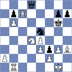 Shoker - Meza (Montevideo URU, 2025)