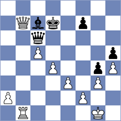 Supatashvili - Yang Kaiqi (chess.com INT, 2021)