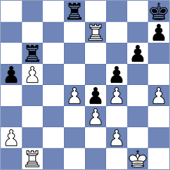 Drozdowski - Glavicic (Split CRO, 2024)