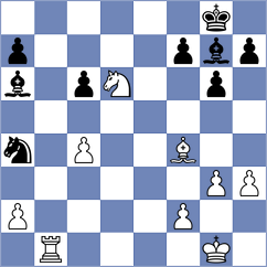 Aravindh - Parvanyan (chess.com INT, 2025)