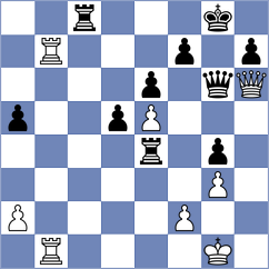 Akkara - Tari (chess.com INT, 2025)