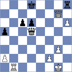 Wiewiora - Sarana (chess.com INT, 2022)