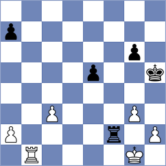 Butti - Maiorov (chess.com INT, 2025)