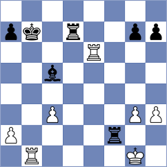 Petryk - Goncharov (Kiev, 2005)