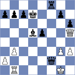 Lalehvash - Abdolahi (Chess.com INT, 2021)