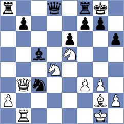 Bahmani - Mekhitarian (chess.com INT, 2025)
