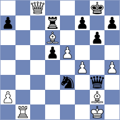 Cirkovic - Knezevic (Paracin SRB, 2025)