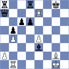 Ellis - Dinnerstein (Chess.com INT, 2020)