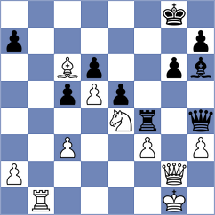 Korol - Williams (chess.com INT, 2025)