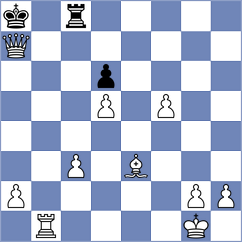 Coelho - Gokhale (chess.com INT, 2024)