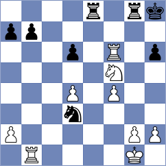 Hirneise - Doluhanova (chess.com INT, 2023)