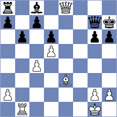 Kovalenko - Orlyanskaya (Simferopol, 2004)