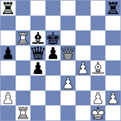 Taboas Rodriguez - Garcia Correa (chess.com INT, 2023)
