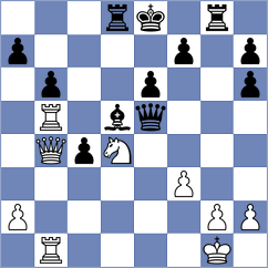Huang - Hayrapetyan (chess.com INT, 2024)