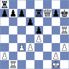 Litvin - Saveliev (Tornelo INT, 2020)